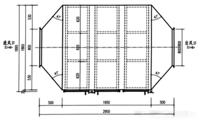 Sự hấp phụ than hoạt tính-Sơ đồ quy trình đốt cháy xúc tác giải hấp phụ